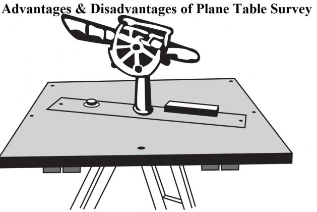 Advantages and Disadvantages of Plane Table Survey
