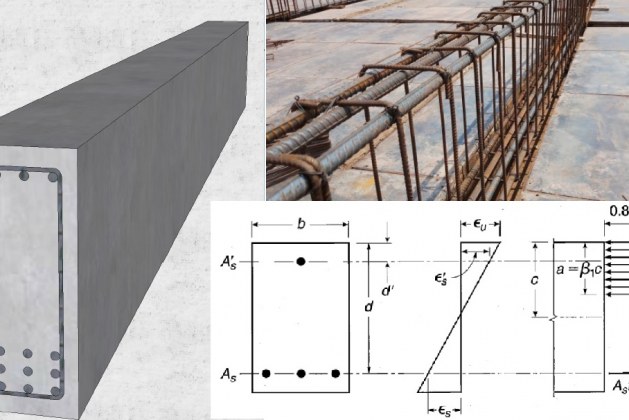 Design of Doubly Reinforced Concrete Rectangular Beams with Example