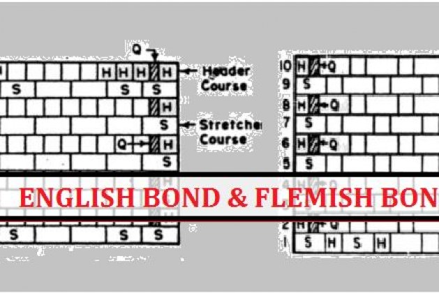 English Bond and Flemish Bond – Features & Difference