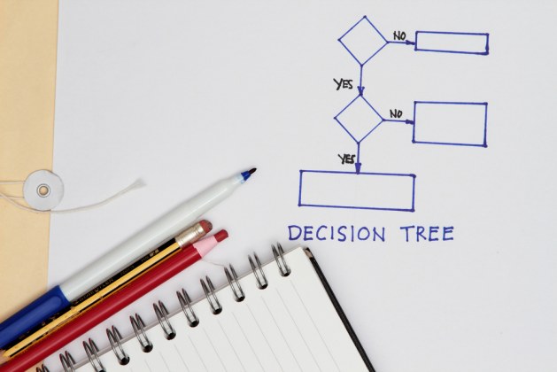 Decision Tree: An Effective Project Management Tool