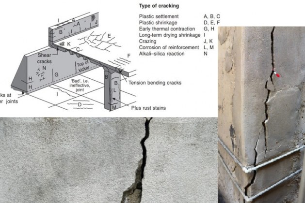 How to Reduce the Possibility of Crack Development in Concrete?