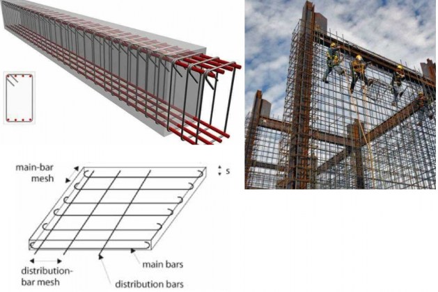 Minimum and Maximum Reinforcement Ratio in Different Reinforced Concrete Members