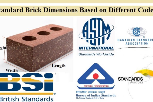 Standard Brick Dimensions Based on Different Codes
