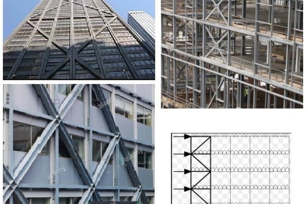 What are Types of Bracing Systems Used in Multi-Storey Steel Structures?