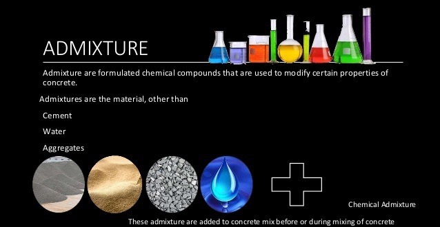 Concrete Admixtures – Types, Selection, Properties and Applications