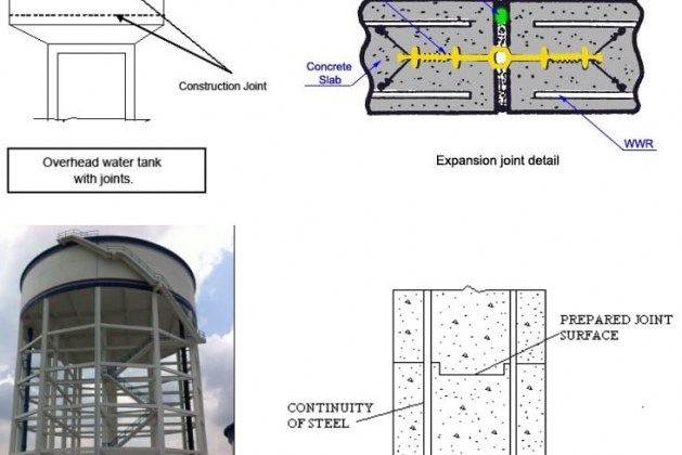 Types of Joints in Concrete Water Tank Structures and their Spacings