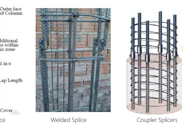 How to Properly Splice Column Reinforcement as per Indian Standards?