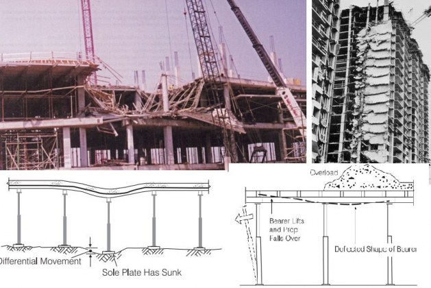 What are the Causes of Concrete Formwork Failures?