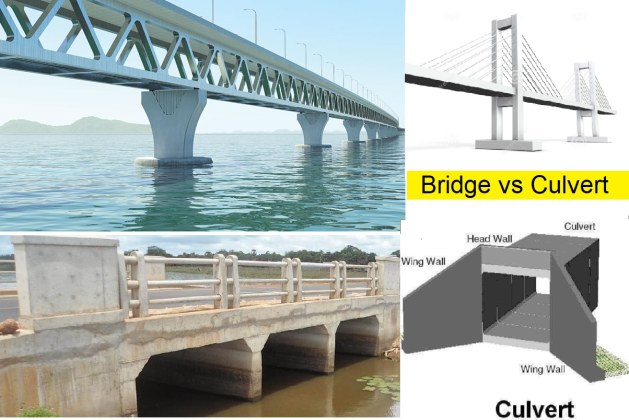 What is the Difference between Bridge and Box Culvert?