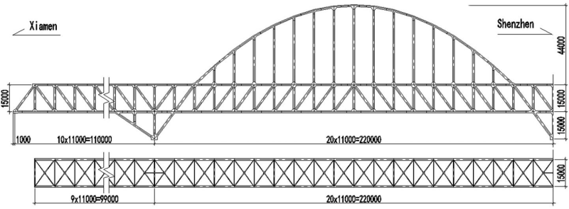 Height, width, and length of the Rongjiang Bridge.  