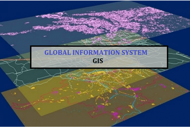 What is the Global Information System (GIS)?