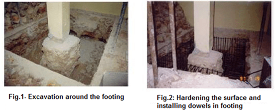 Strengthening of footing by jacketing