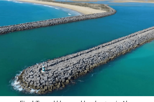 Mound Breakwater: Types, Construction and Protection