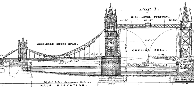 Elevation and general layout of the Tower Bridge