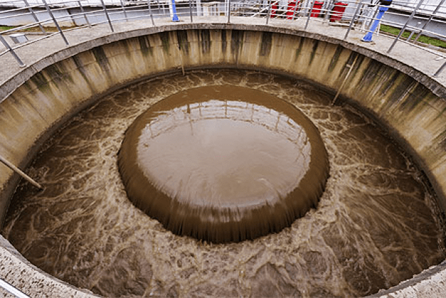 What is Sustainable Sludge Management?